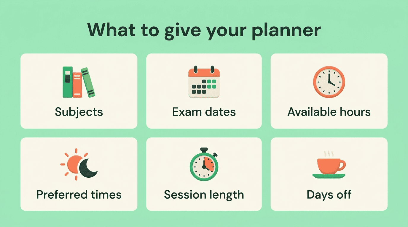 Grid of inputs to give an AI study planner: subjects, exam dates, available hours, preferred times, session length, days off